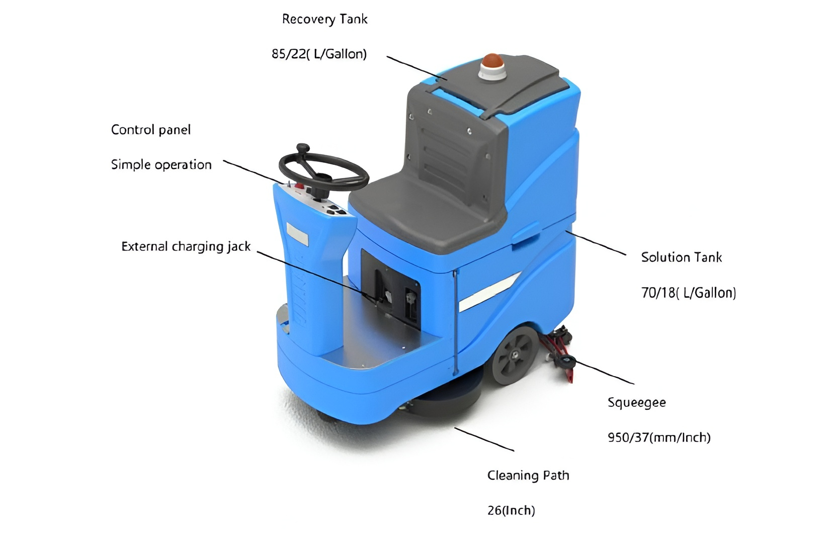 Scrubber-Drier
